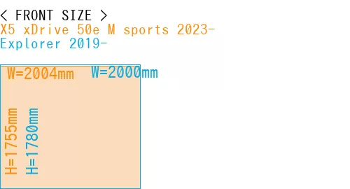 #X5 xDrive 50e M sports 2023- + Explorer 2019-
